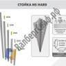 Стеллаж MS Hard 200/100x40/5 полок